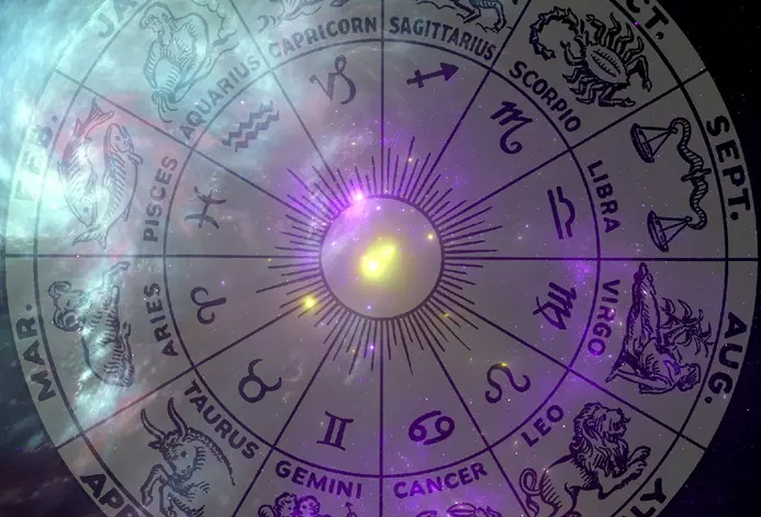 Horoskooppi - Astrologia